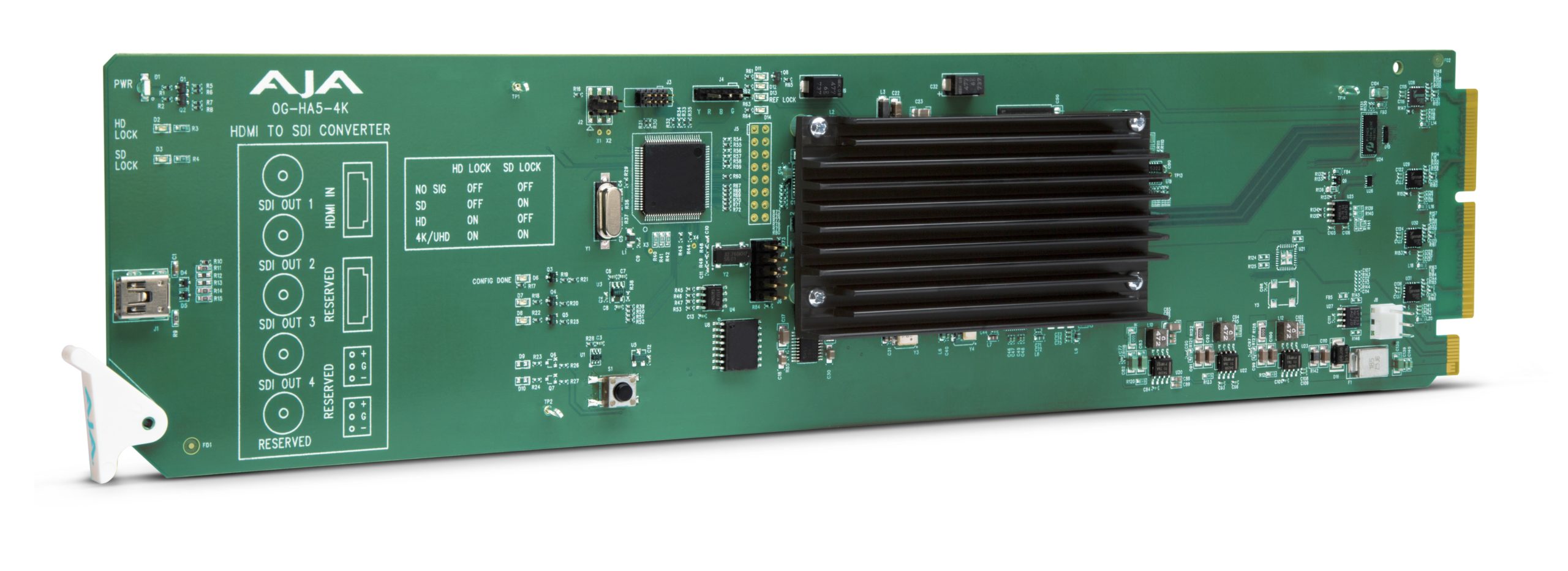 4K HDMI to 4x3G-SDI, dashboard support