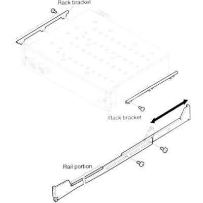 Rack mount kit components including brackets and rail portion for server installation.