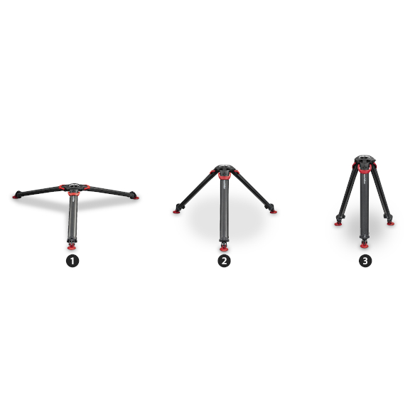 Tripod flowtech100