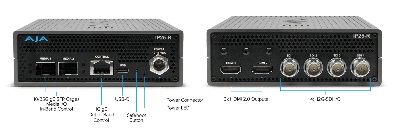 Axis-One IP to HDMI and SDI converter device with multiple ports.